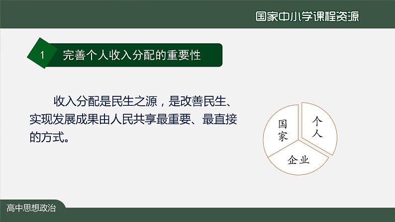 高中必修二【思想政治(统编版)】我国的个人收入分配-2-课件第5页