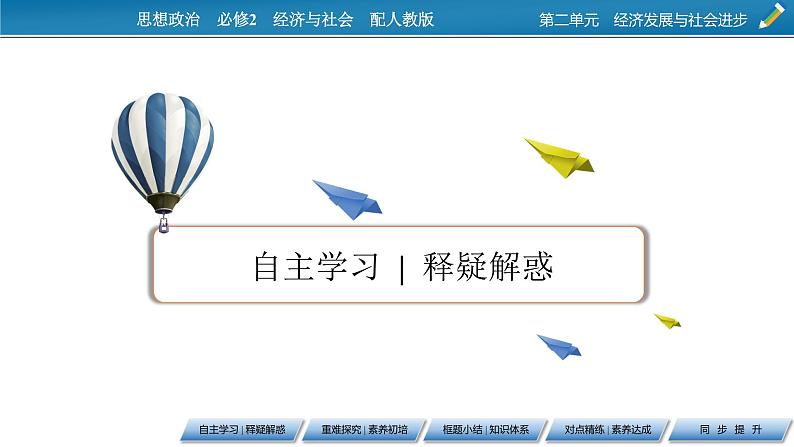 高中政治必修二第2单元 第3课 第1框 坚持新发展理念PPT课件第4页