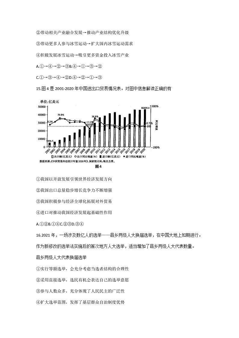 2022届山西省太原市高三模拟考试(一)政治试题(含答案)第2页