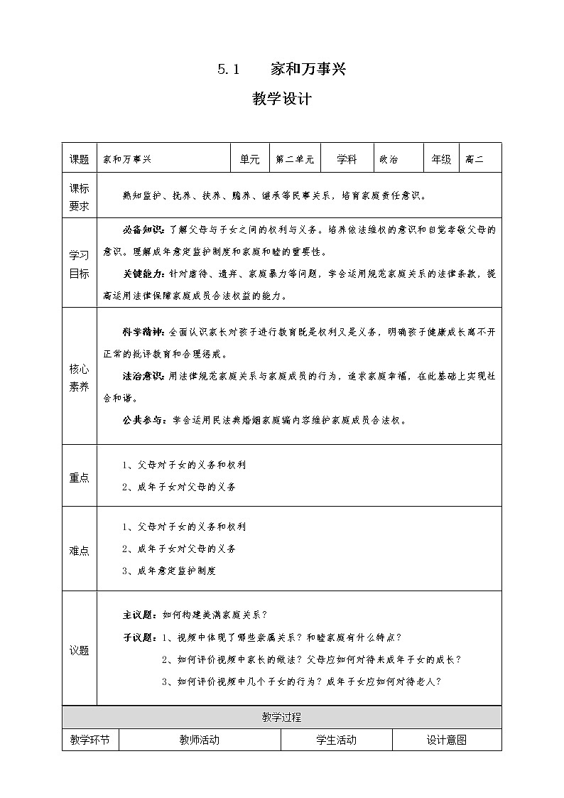 5.1家和万事兴(课件+素材+教学设计)2021-2022学年高中政治人教统编版选择性必修2法律与生活01