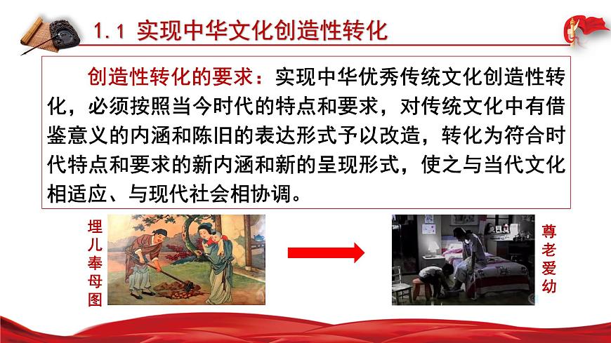 高中政治必修四7.3 弘揚(yáng)中華優(yōu)秀傳統(tǒng)文化與民族精神 課件PPT第8頁(yè)