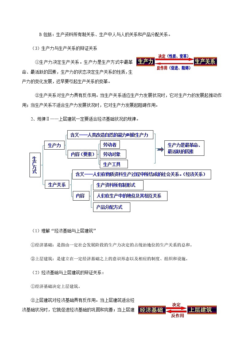 5.2 社会历史的发展 学案 高中政治人教部编版必修4 (2022年)第2页