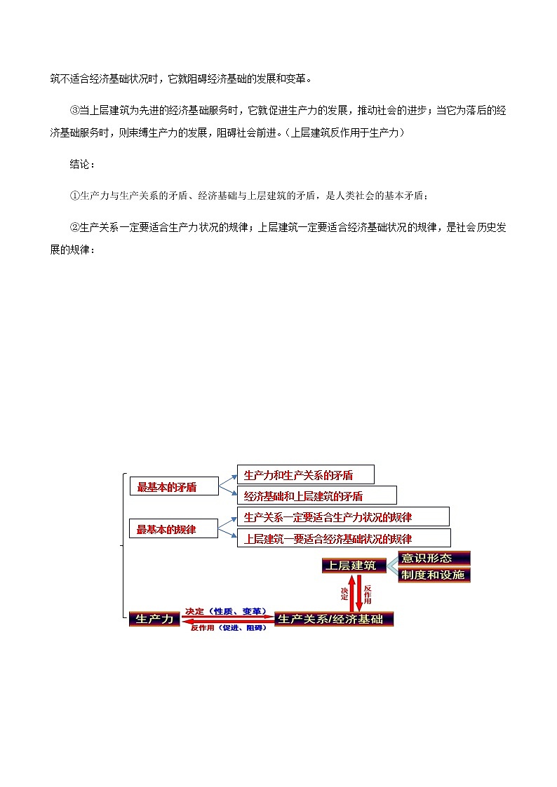 5.2 社会历史的发展 学案 高中政治人教部编版必修4 (2022年)第3页