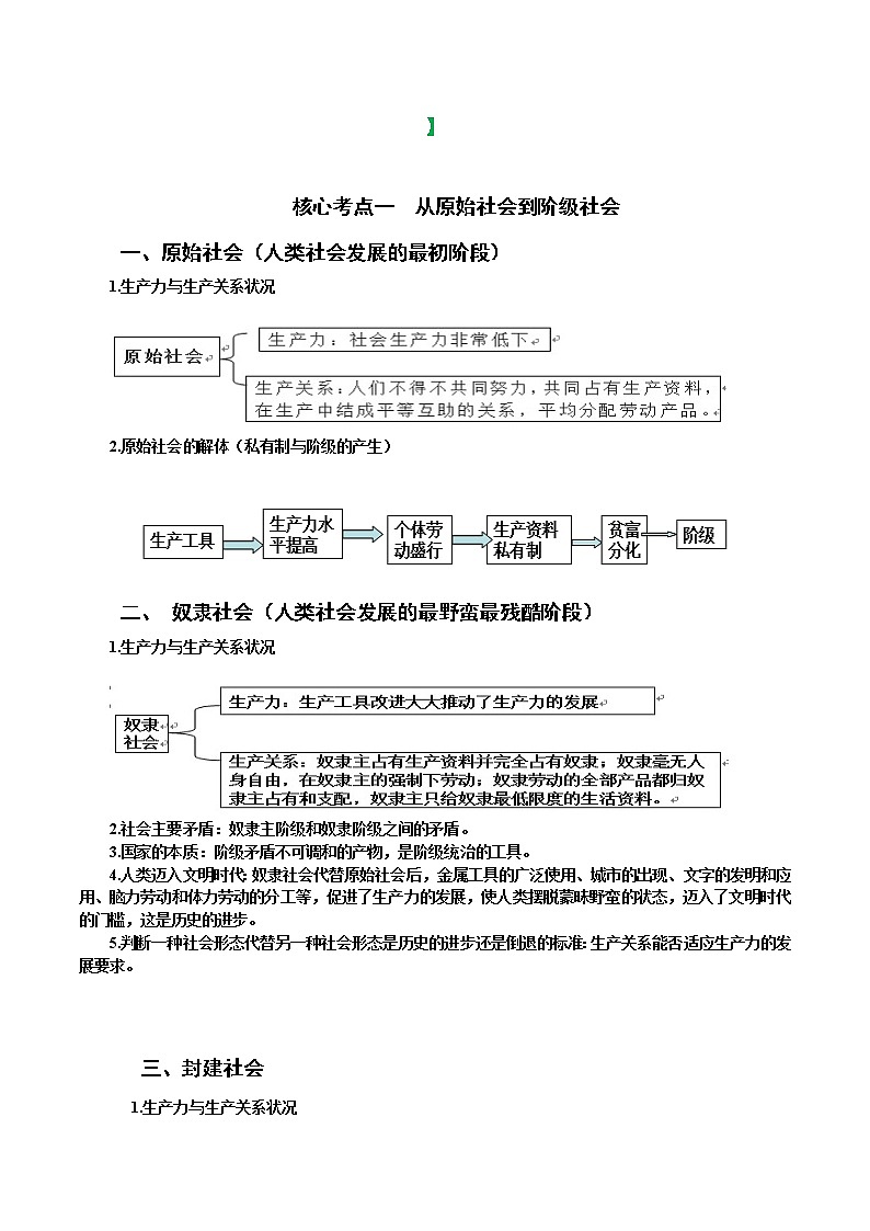 统编版高考政治二轮复习专题01 人类社会发展的进程与趋势练习+模拟+讲义03