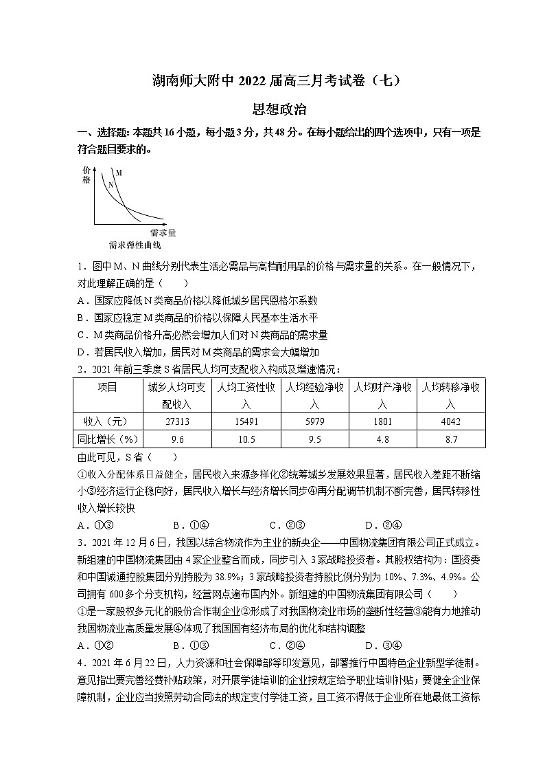 2022长沙湖南师大附中高三下学期第七次月考政治试题含解析第1页