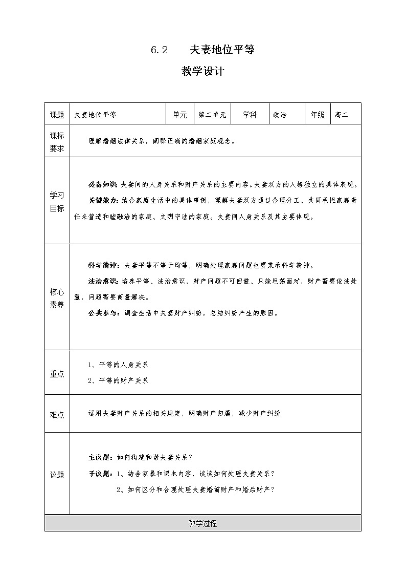 6.2 夫妻地位平等(课件+素材+教学设计)2021-2022学年高中政治人教统编版选择性必修2法律与生活01