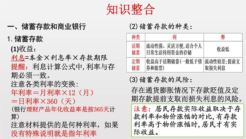 专题二考点三投资与融资复习课件-2022届高考政治二轮复习人教版必修一经济生活第2页