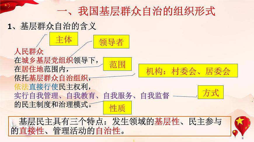 部編高中政治必修三政治與法治6.3 基層群眾自治制度 課件第8頁