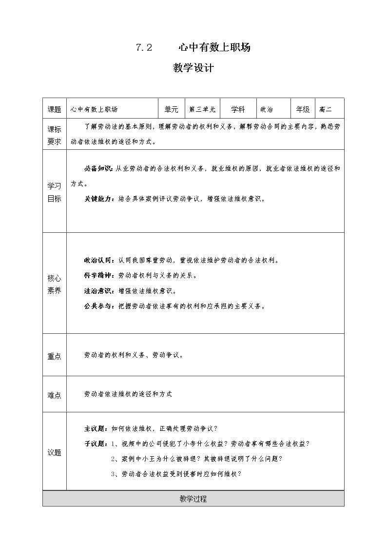 7.2心中有数上职场（课件+素材+教学设计）2021-2022学年高中政治人教统编版选择性必修2法律与生活01