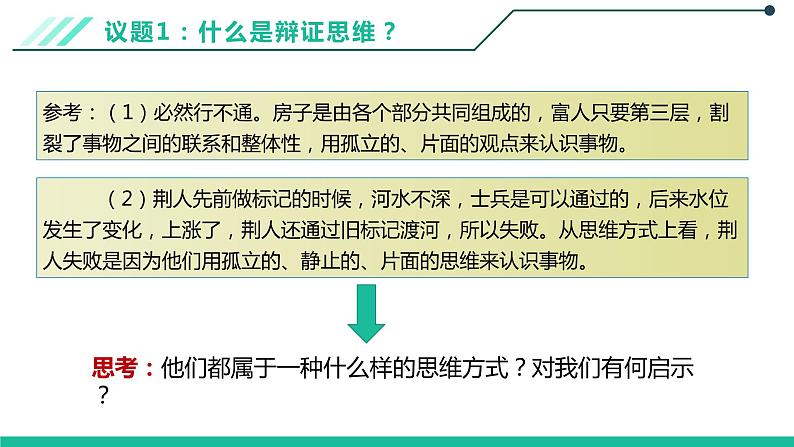 8.1辩证思维的含义与特征课件-2021-2022学年高中政治统编版选择性必修三逻辑与思维第4页