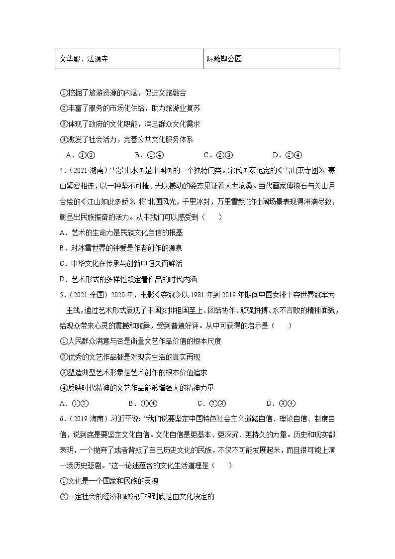 高考政治（2019-2021）三年真题专项汇编卷（12）发展中国特色社会主义文化02