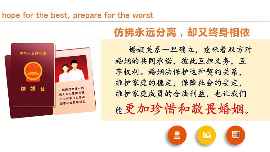 2022高二政治選修-6-2夫妻地位平等課件PPT第1頁