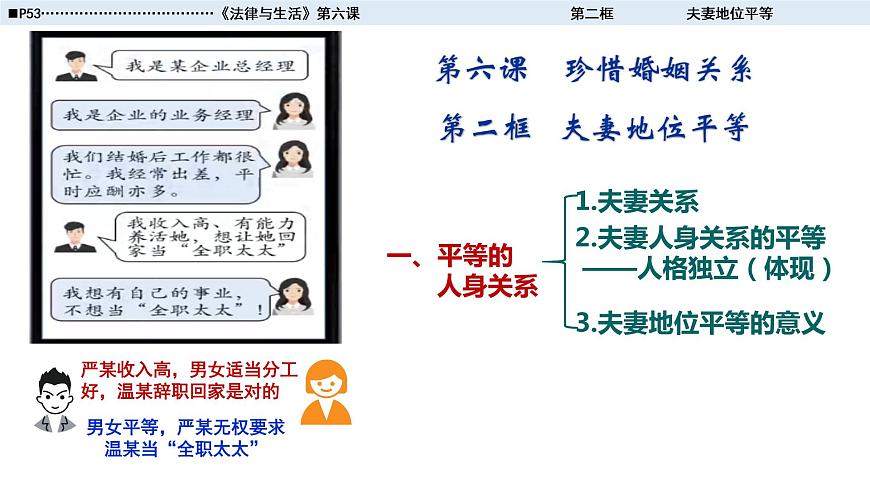 2022高二政治選修-6-2夫妻地位平等課件PPT第2頁