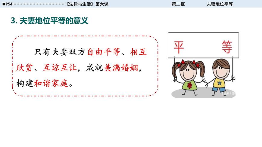 2022高二政治選修-6-2夫妻地位平等課件PPT第7頁