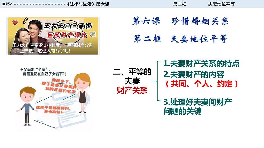 2022高二政治選修-6-2夫妻地位平等課件PPT第8頁