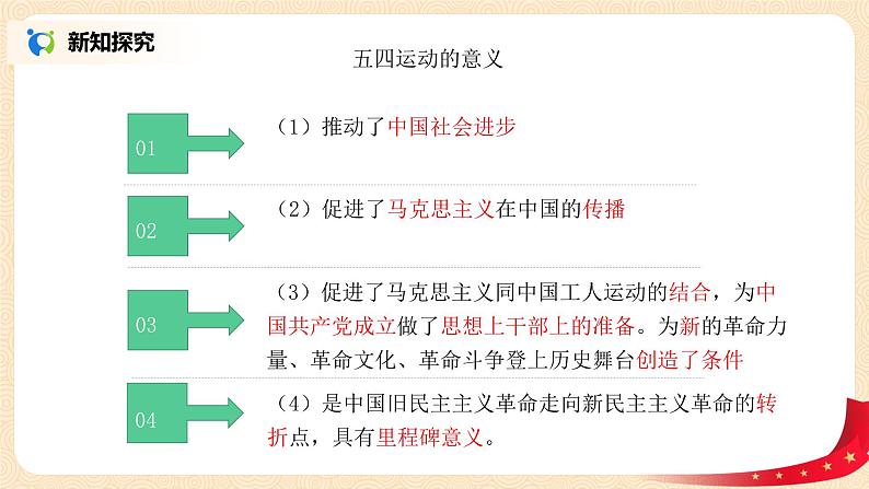 2.1.2《胜利的征程——新民主主义革命》课件第7页