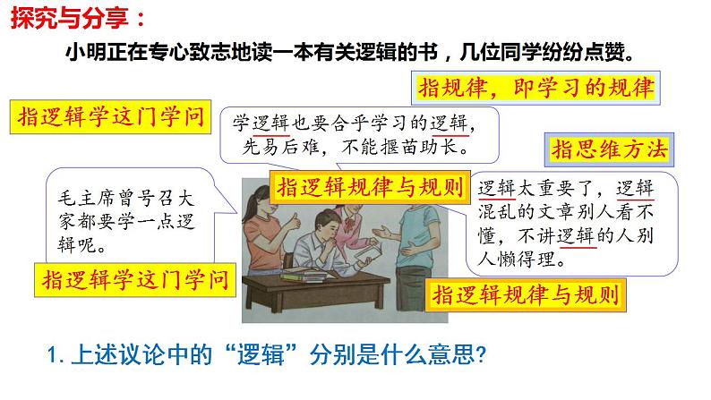 2.1“逻辑”的多种含义课件-2021-2022学年高中政治统编版选择性必修3逻辑与思维第4页