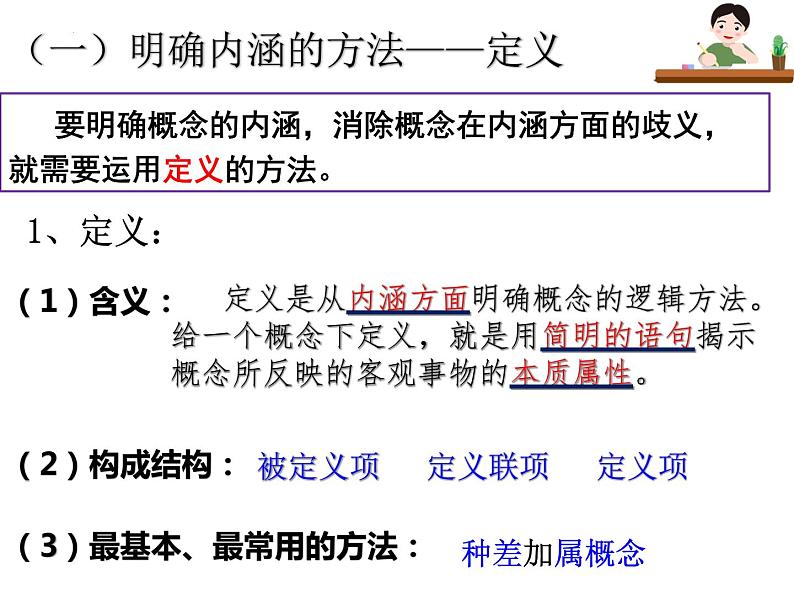4.2明确概念的方法课件-2021-2022学年高中政治统编版选择性必修三逻辑与思维第5页