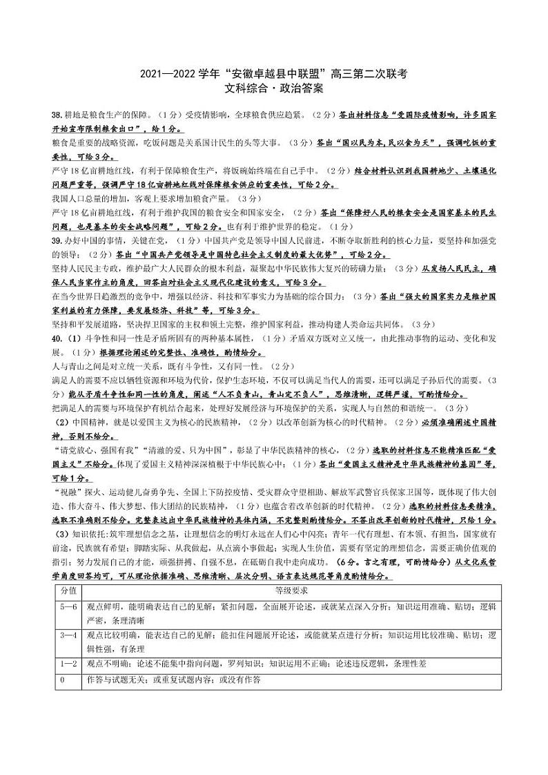 2022安徽卓越县中联盟高三二联(天一联考)二模政治评分细则第1页