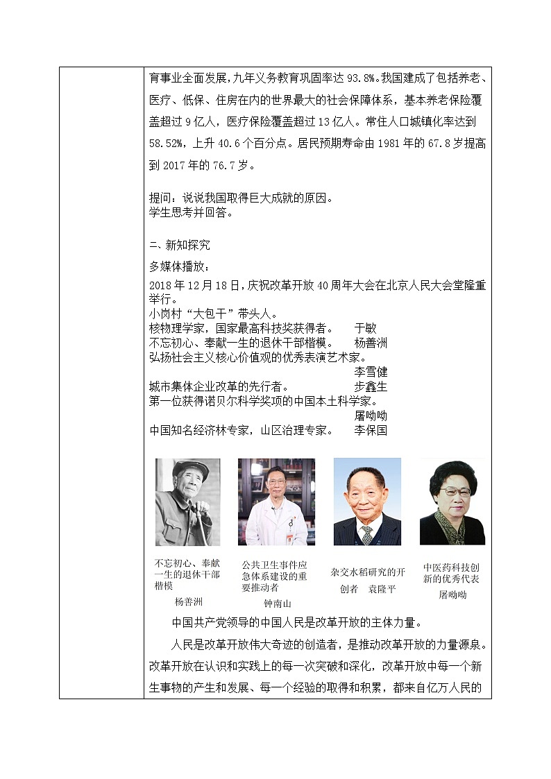 3.1.2《改革开放的意义》课件+教案02