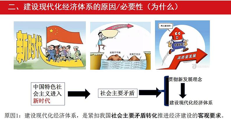 3.2建设现代化经济体系课件2021-2022学年高中政治统编版必修二第4页