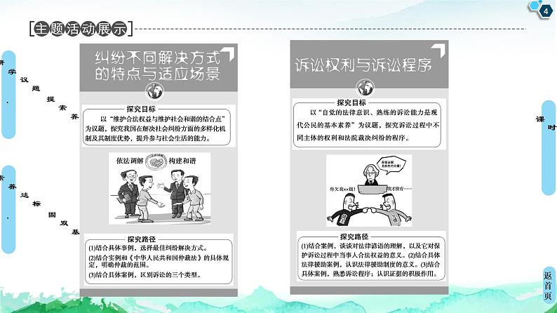 20-21 第4单元 第9课 第1框 认识调解与仲裁第4页