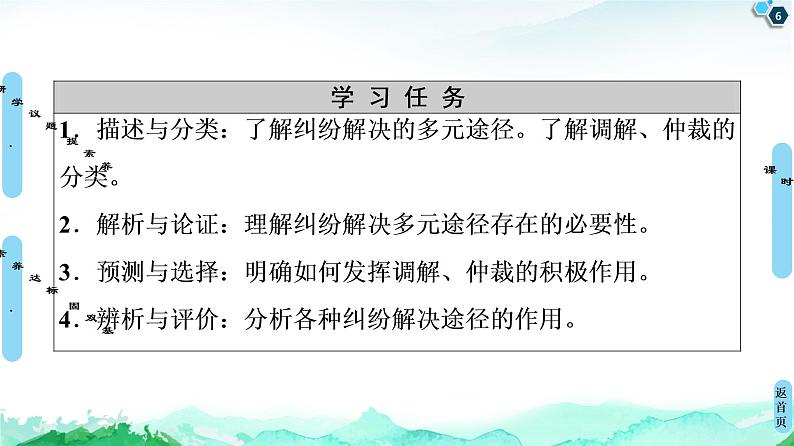 20-21 第4单元 第9课 第1框 认识调解与仲裁第6页
