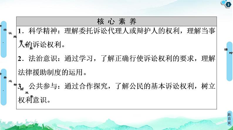 统编版高中政治 选择性必修2 第10课 诉讼实现公平正义 课件PPT+学案+分层作业03