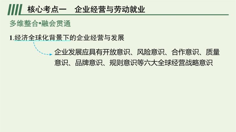 2022届高考政治二轮复习专题三企业经营与投资理财课件08