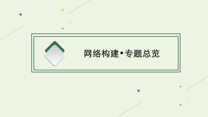 2022届高考政治二轮复习专题四高质量发展与对外开放课件03