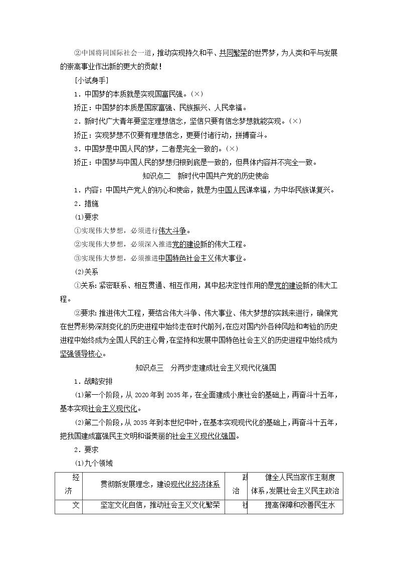 新人教版高中政治必修1第四课只有坚持和发展中国特色社会主义才能实现中华民族伟大复兴第二框实现中华民族伟大复兴的中国梦学案02