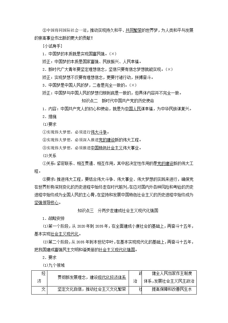 新人教版高中政治必修1第四课只有坚持和发展中国特色社会主义才能实现中华民族伟大复兴第二框实现中华民族伟大复兴的中国梦学案02