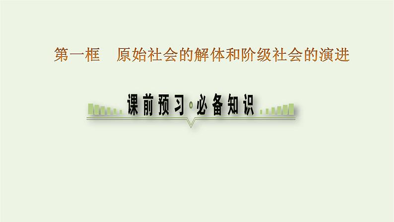 新人教版高中政治必修1第一课社会主义从空想到科学从理论到实践的发展第一框原始社会的解体和阶级社会的演进课件第3页