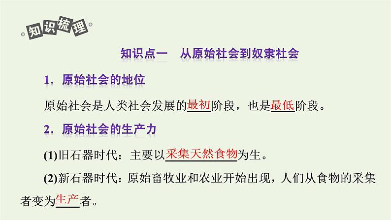 新人教版高中政治必修1第一课社会主义从空想到科学从理论到实践的发展第一框原始社会的解体和阶级社会的演进课件第6页