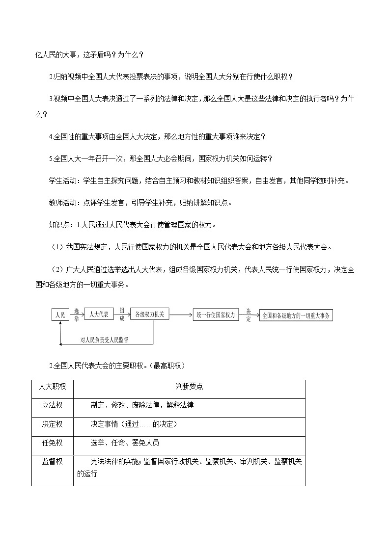 5.1 人民代表大會：我國的國家權(quán)力機(jī)關(guān) 教學(xué)設(shè)計第3頁