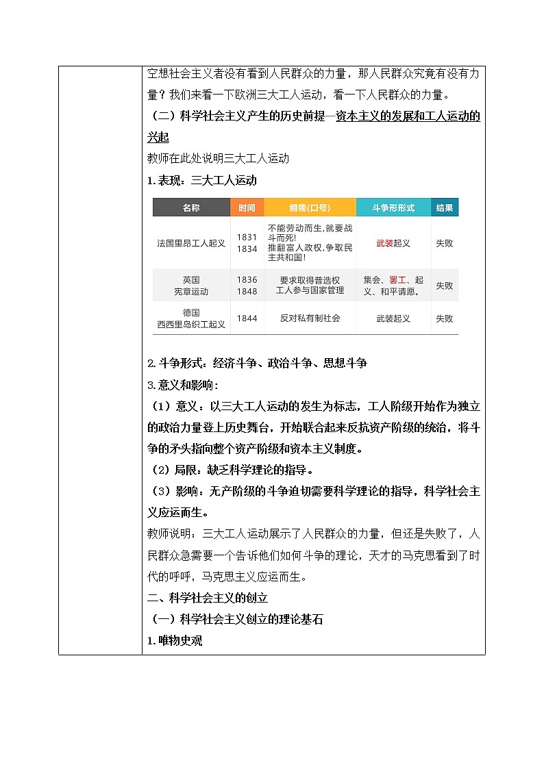 1.2《科学社会主义的理论与实践》课件+教案+同步练习03