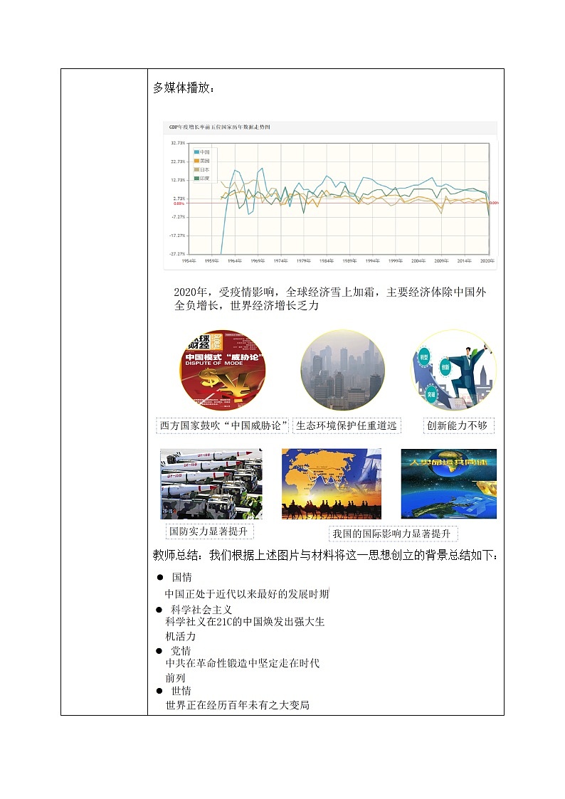4.3.1《回答时代之问的科学理论》教案第3页