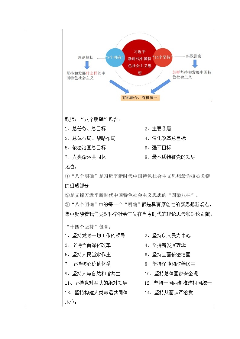 4.3.2《具有开创性意义的新理念新思想新战略》课件+教案03