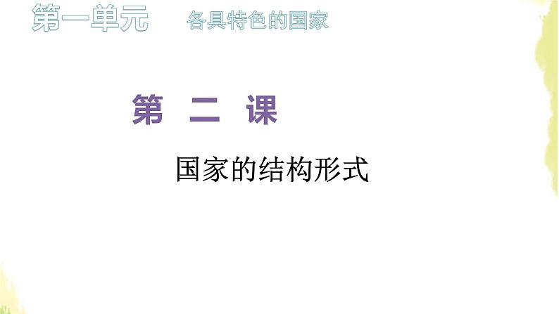 部编版高中政治选择性必修1第一单元各具特色的国家第二课第一框主权统一与政权分层课件01