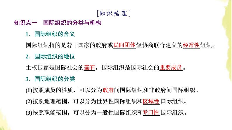 部编版高中政治选择性必修1第四单元国际组织第八课第一框日益重要的国际组织课件05