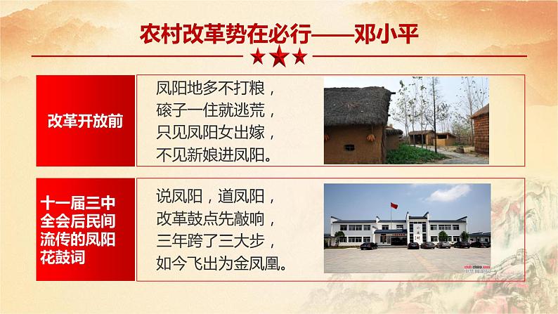 统编版高中政治必修一 3.1 伟大的改革开放 课件+教案+学案+课后练习(4份打包,含答案)07