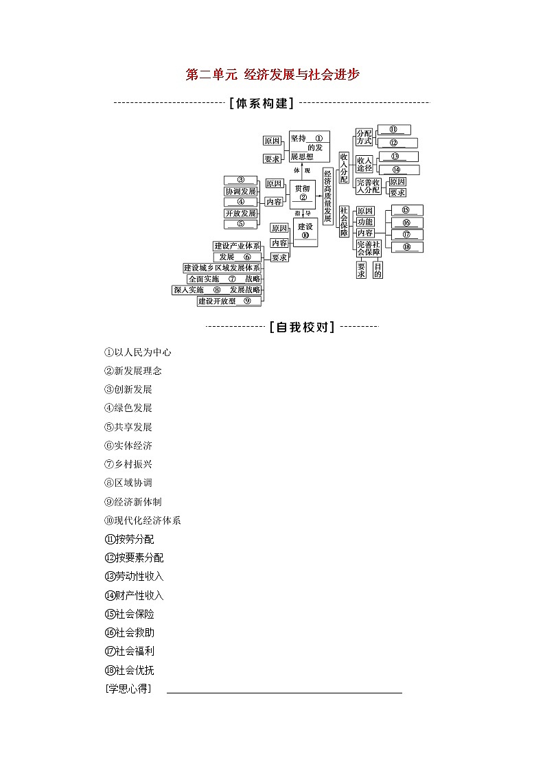 部编版高中政治必修2第二单元经济发展与社会进步单元小结与测评学案01