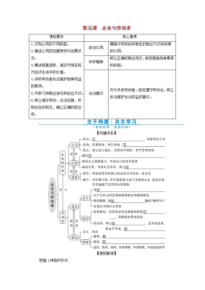 高考政治一轮复习第二单元生产劳动与经营第五课企业与劳动者学案必修1第1页