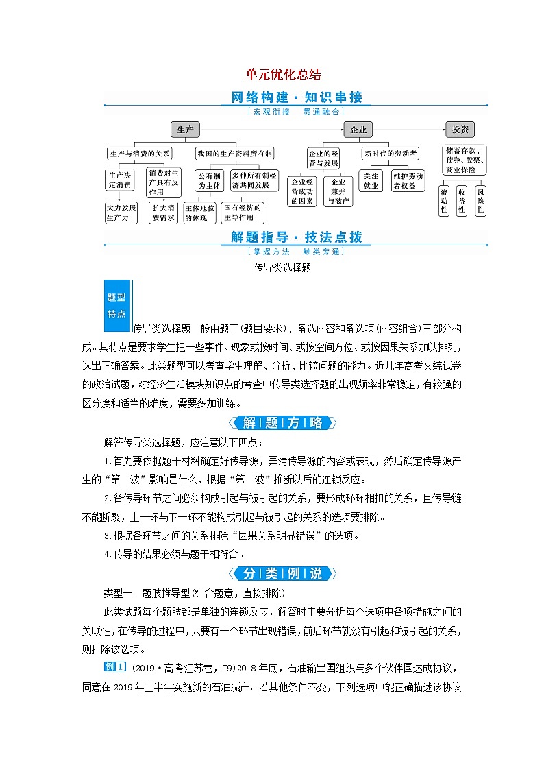 高考政治一轮复习第二单元生产劳动与经营单元优化总结学案必修1第1页