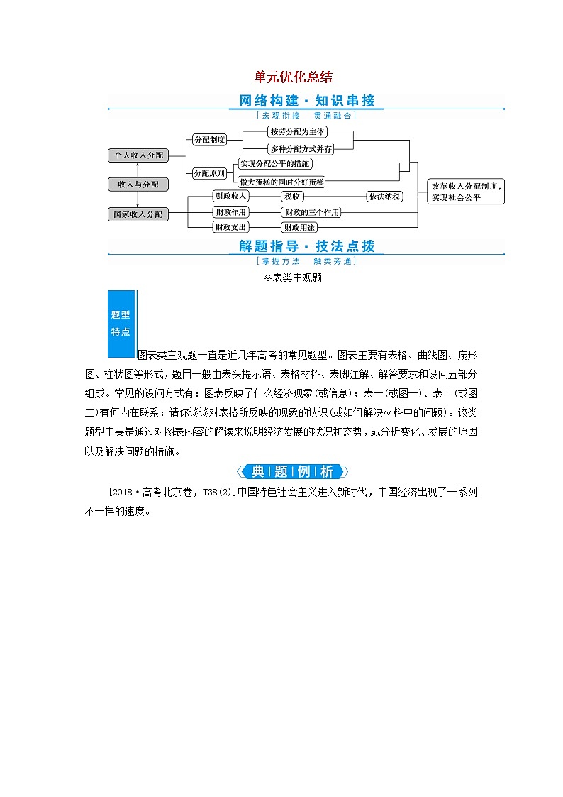 高考政治一轮复习第三单元收入与分配单元优化总结学案必修1第1页