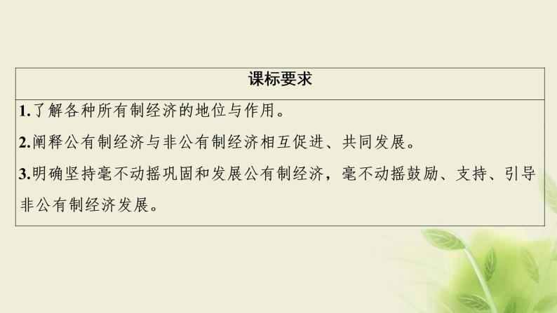 高考政治一轮复习第二单元生产劳动与经营第四课生产与生产资料所有制课件必修102