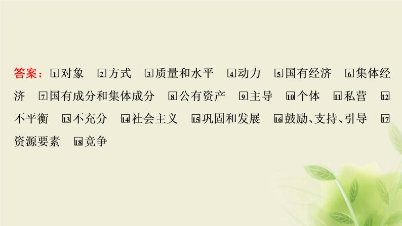 高考政治一轮复习第二单元生产劳动与经营第四课生产与生产资料所有制课件必修107