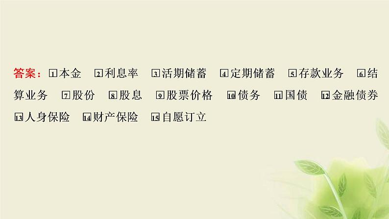 高考政治一轮复习第二单元生产劳动与经营第六课投资理财的选择课件必修1第5页