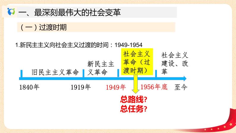 2.2《社会主义制度在中国的确立》课件+教案+同步练习07