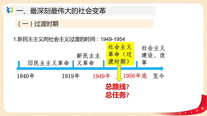 2.2《社会主义制度在中国的确立》课件+教案+同步练习07